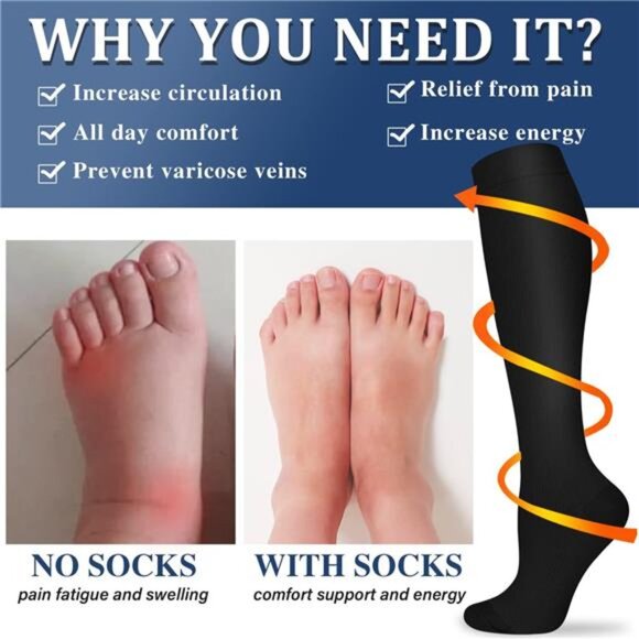 Compression Socks for Women and Men Circulation (3 Pairs) is Best Support - Picture 2 of 6